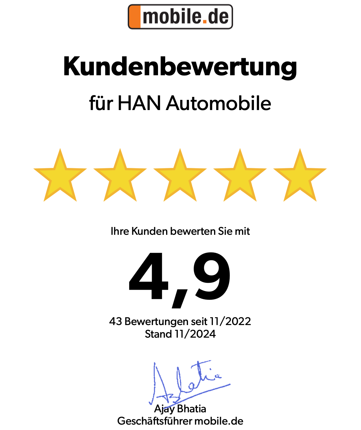 Kundenbewertung